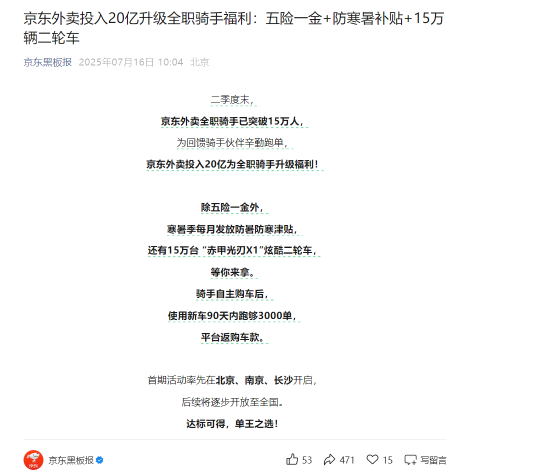 配多多 京东外卖：全职骑手突破15万，将投入20亿升级福利