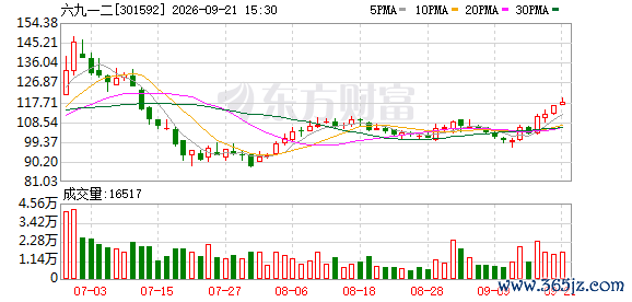 K图 301592_0